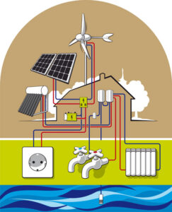 How to Size Solar Hot Water Systems Image